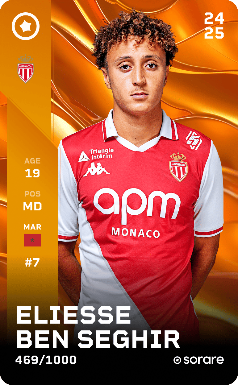 Eliesse Ben Seghir 2024-25 • Limited 469/1000