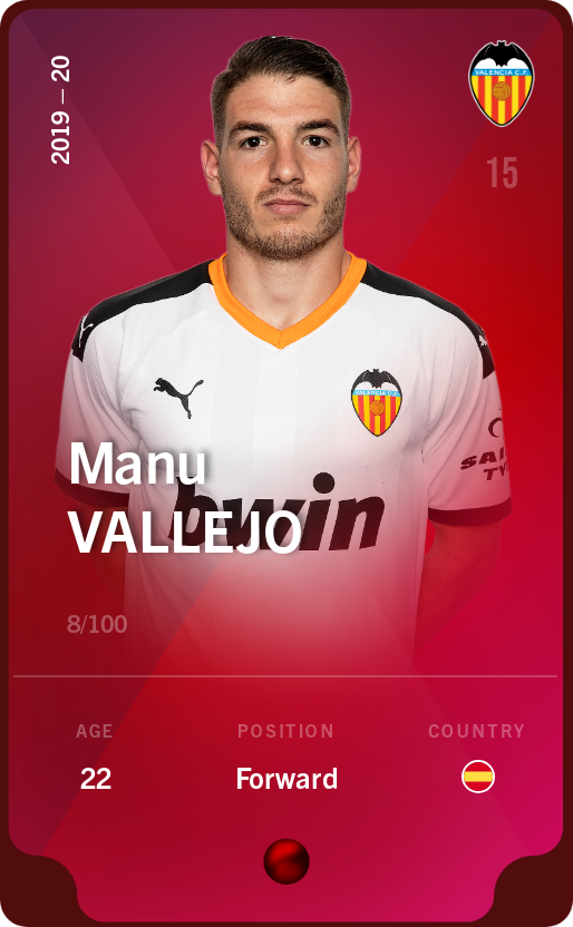 Sorare - Sorare Official - Manu Vallejo 2019-20 • Rare 8/100 - NFT # 1724455713697759740743178940990766362339861783488326341705615367681923082403
