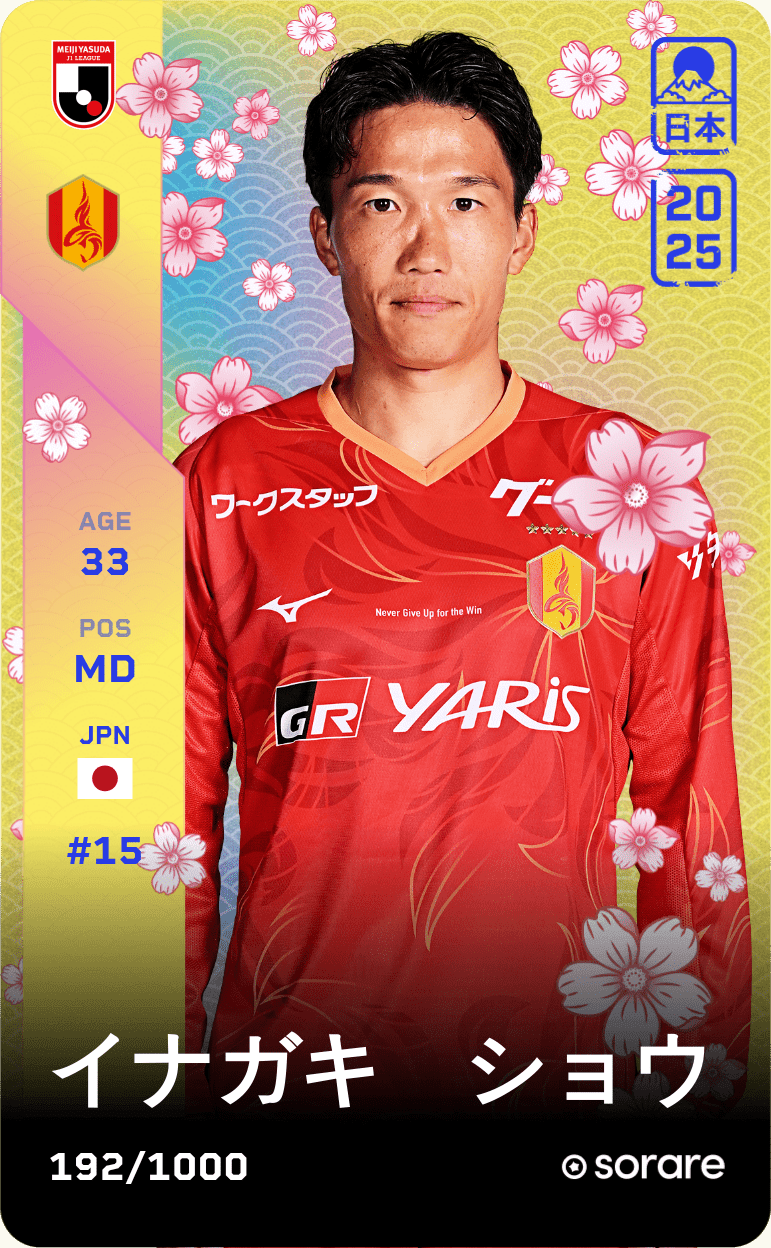 Sho Inagaki 2025-26 • Limited 192/1000