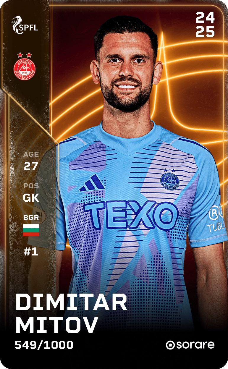 Dimitar Mitov 2024-25 • Limited 549/1000