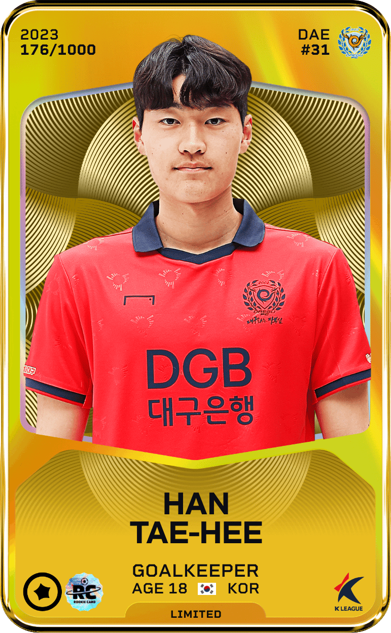 Han Tae-Hee 2023-24 • Limited 176/1000
