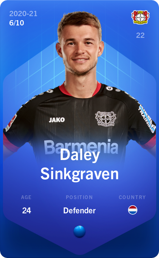 Sorare - Sorare Official - Daley Sinkgraven 2020-21 • Super Rare 6/10 - NFT # 55286312364786834880881819366677167608086829181516243751631429411032615022384