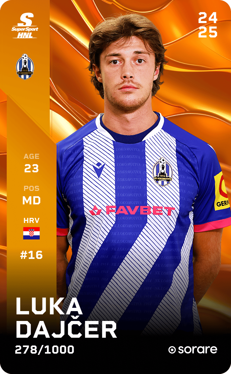 Luka Dajčer 2024-25 • Limited 278/1000