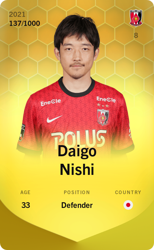 Sorare - Sorare Official - Daigo Nishi 2021-22 • Limited 137/1000 - NFT # 102545411408956698740028864625237078065233701806625301820873727894597808455448