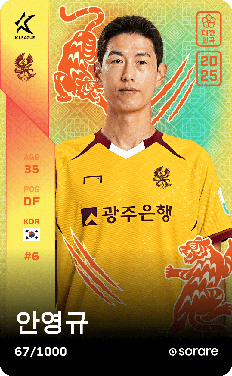 Ahn Young-Gyu 2025-26 • Limited 67/1000