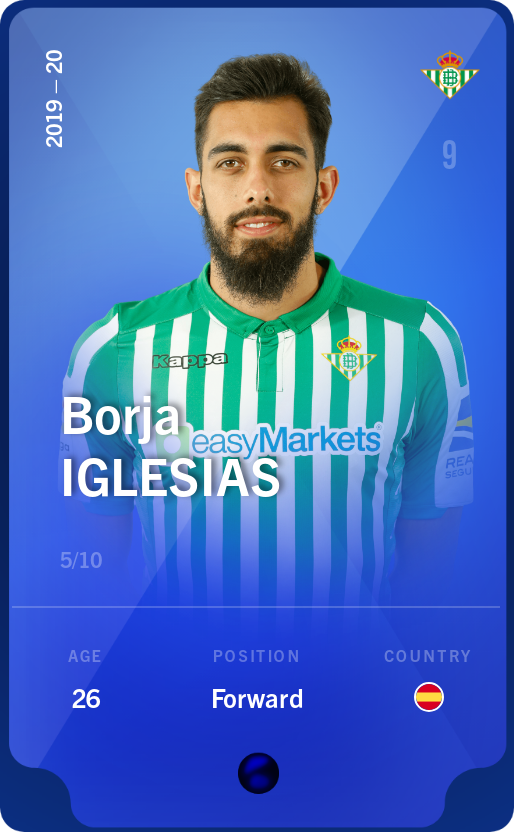 Sorare - Sorare Official - Borja Iglesias 2019-20 • Super Rare 5/10 - NFT # 45090137801031134706494341104741201783211339335412501334974382793915277351706