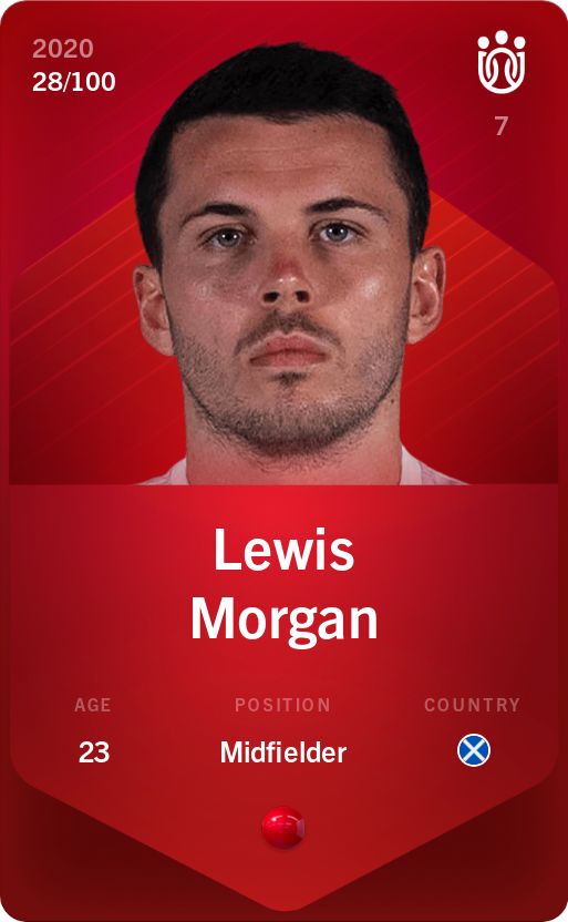 Sorare - Sorare Official - Lewis Morgan 2020-21 • Rare 28/100 - NFT # 37283839160712609285821866423038082525504329819946509551986973665487654131513