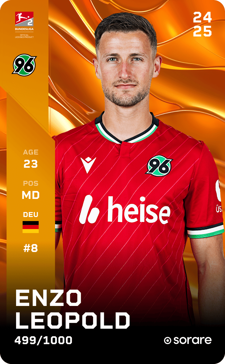 Enzo Leopold 2024-25 • Limited 499/1000