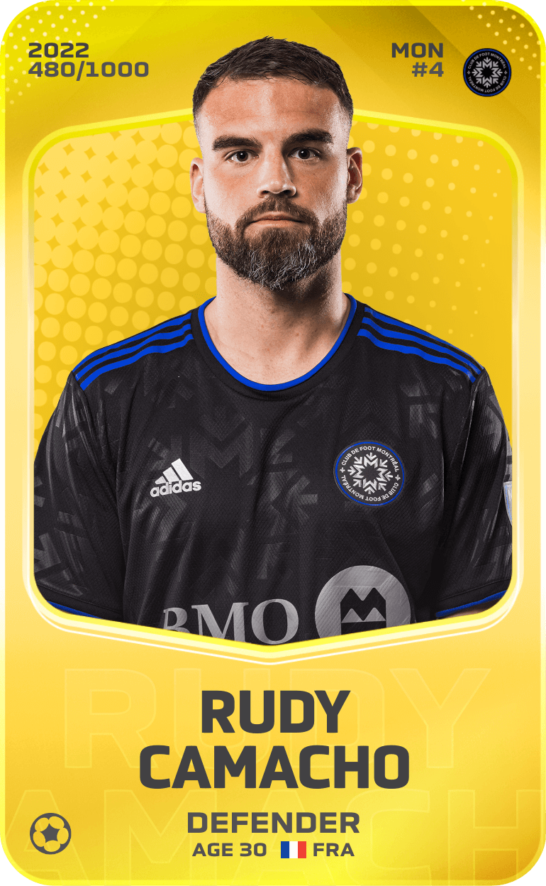 Rudy Camacho 2022-23 • Limited 480/1000
