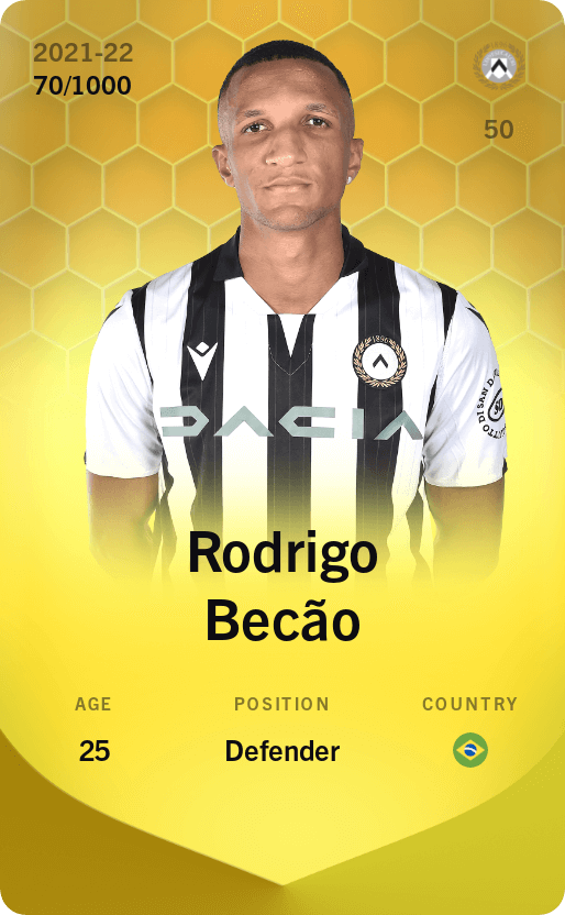 Rodrigo Becão 2021-22 • Limited 70/1000