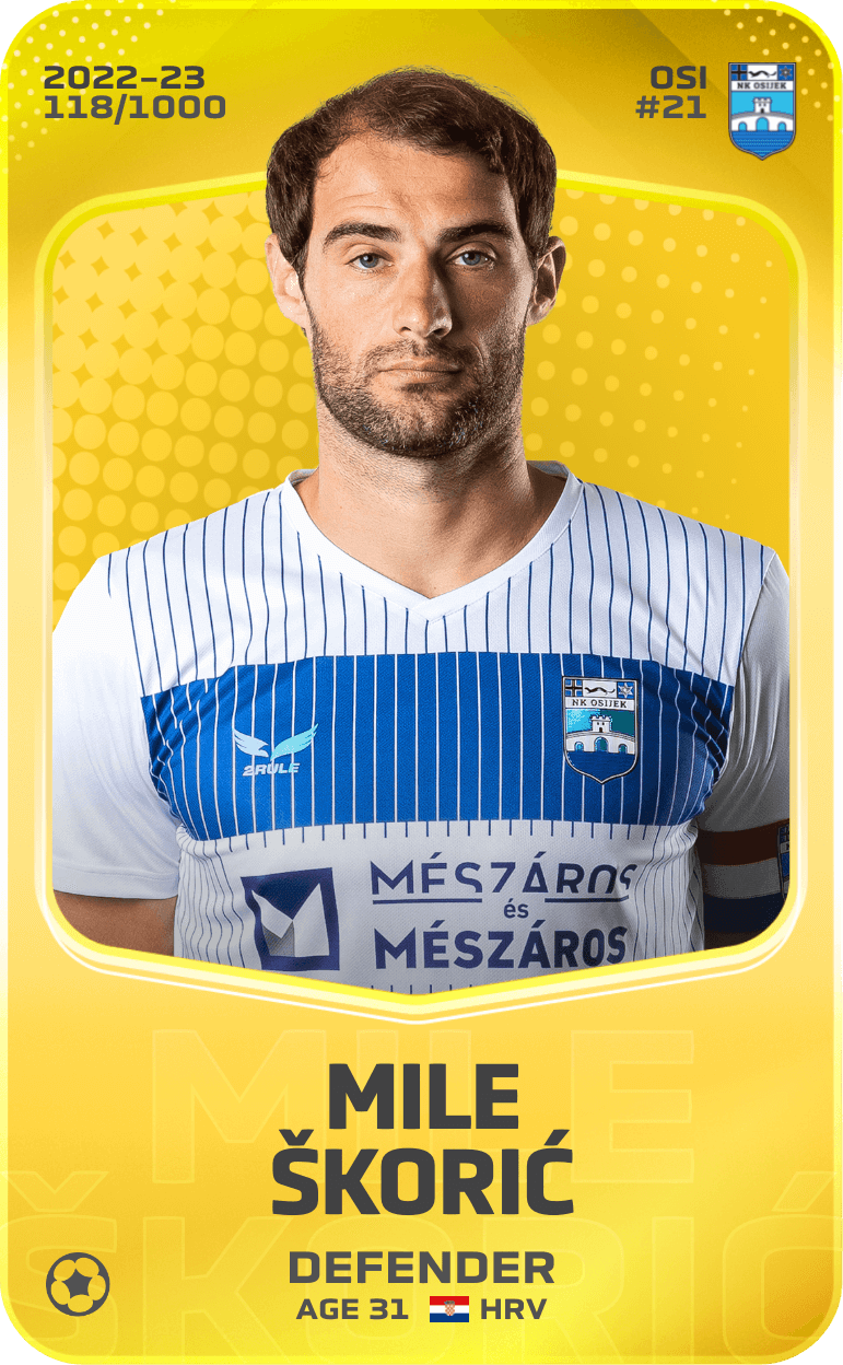 Mile Škorić 2022-23 • Limited 118/1000