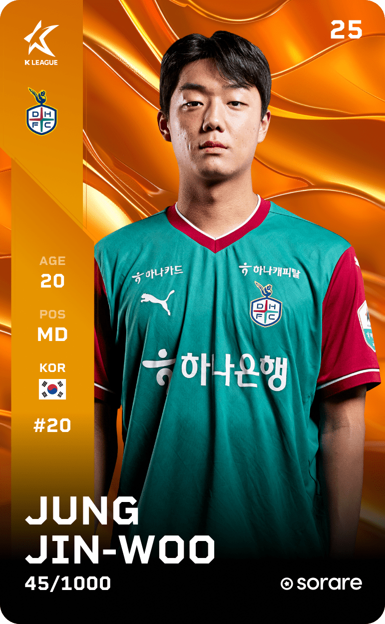 Jung Jin-Woo 2025-26 • Limited 45/1000