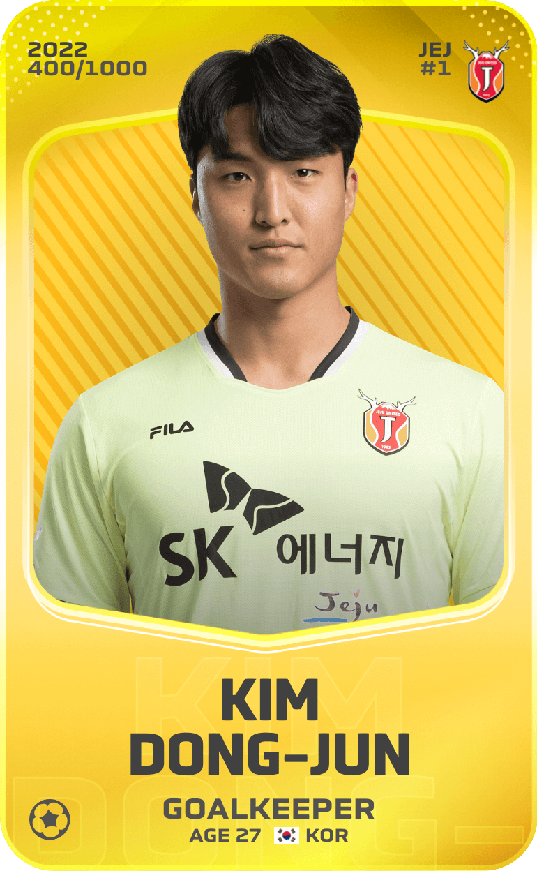 Kim Dong-Jun 2022-23 • Limited 400/1000