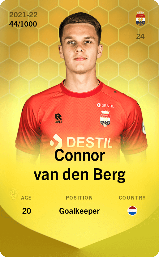 Connor van den Berg 2021-22 • Limited 44/1000
