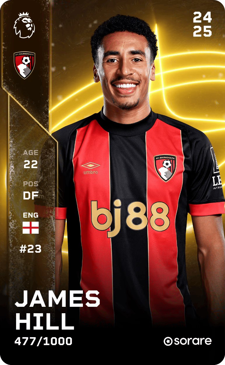 James Hill 2024-25 • Limited 477/1000