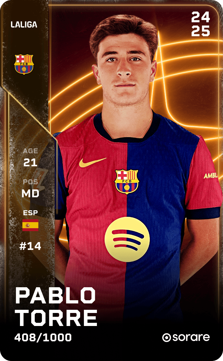Pablo Torre 2024-25 • Limited 408/1000