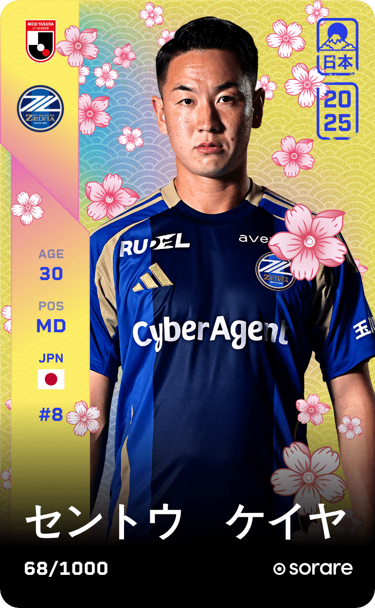 Keiya Sento 2025-26 • Limited 68/1000