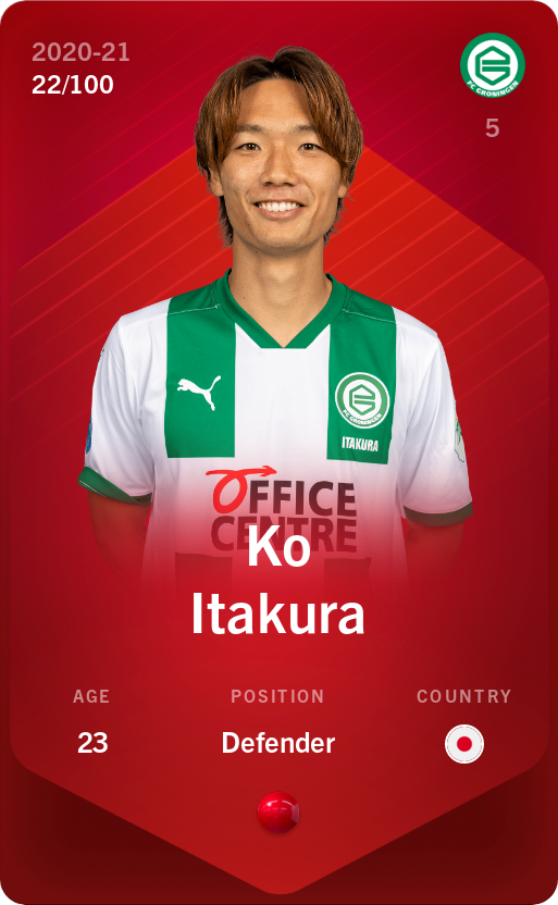 Sorare - Sorare Official - Ko Itakura 2020-21 • Rare 22/100 - NFT # 87543811547313523418803372799697533006906564732687970976505968831529147147220