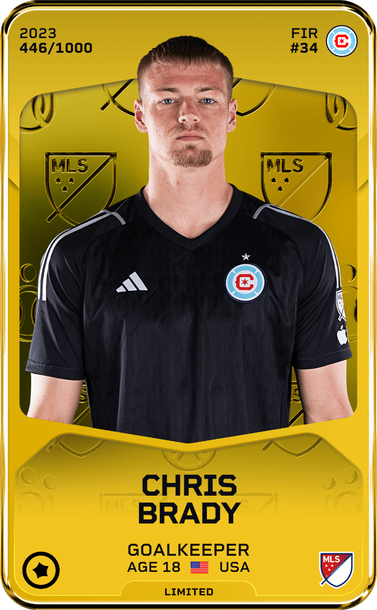 Chris Brady 2023-24 • Limited 446/1000