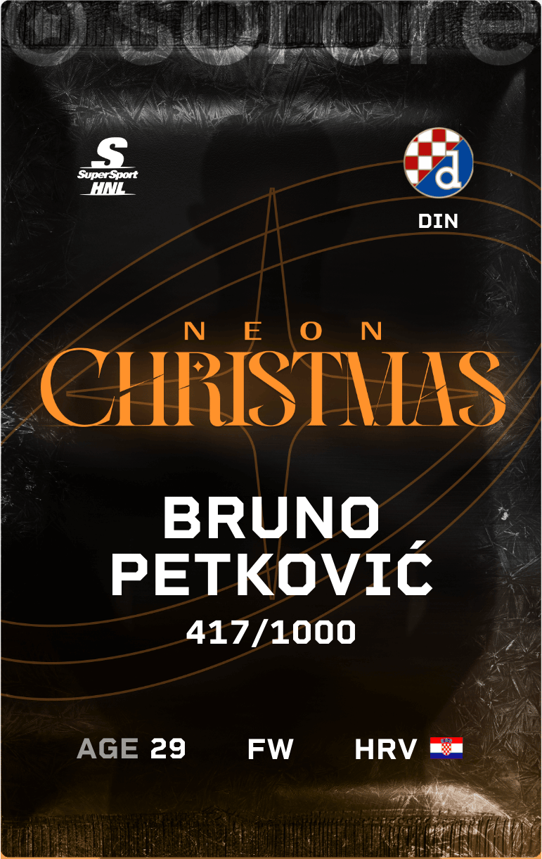 Bruno Petković 2024-25 • Limited 417/1000