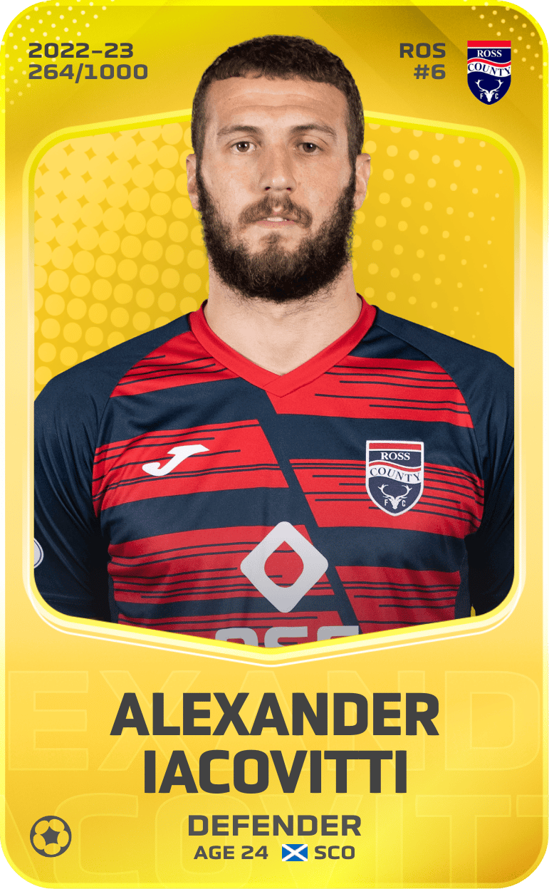 Alexander Iacovitti 2022-23 • Limited 264/1000