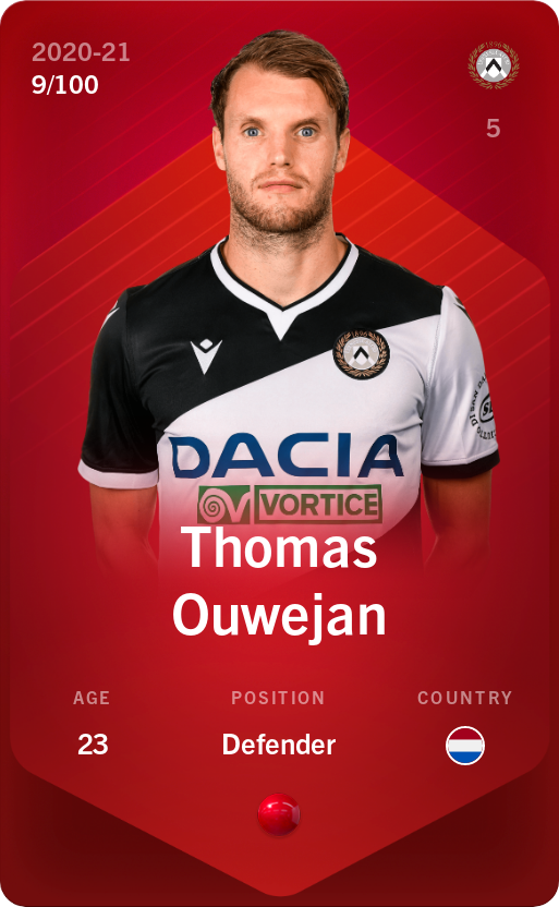 Sorare - Sorare Official - Thomas Ouwejan 2020-21 • Rare 9/100 - NFT # 35761998477172731422399349596188064503827105282073983171597136767491027336897