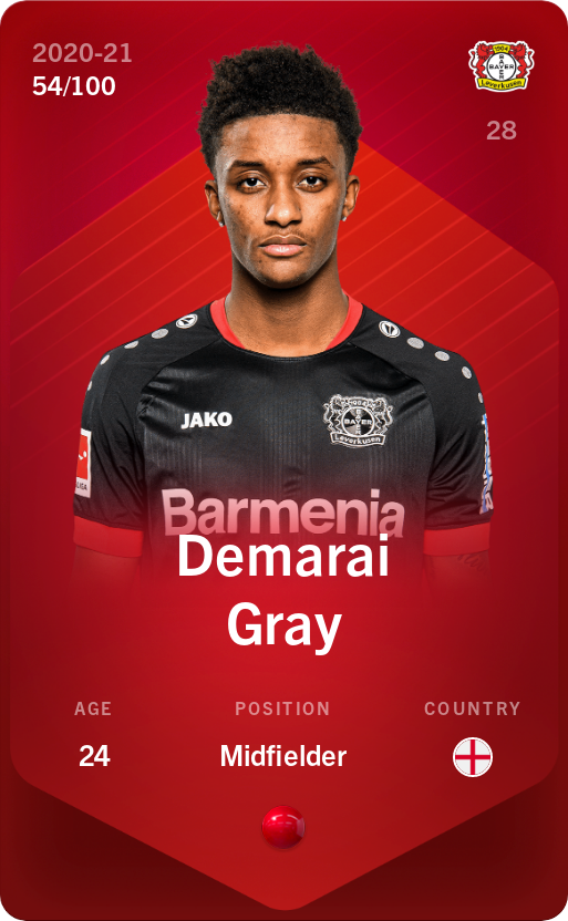 Sorare - Sorare Official - Demarai Gray 2020-21 • Rare 54/100 - NFT # 65284614901775314862231912033308514295689658005714355501838042909100912139627