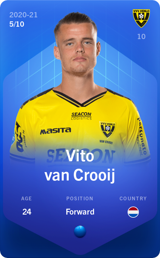 Sorare - Sorare Official - Vito van Crooij 2020-21 • Super Rare 5/10 - NFT # 101343431609654891502909757671897969331450610633304230447113255414204255894423