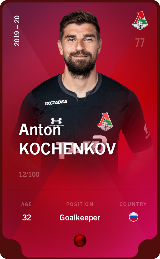 Sorare - Sorare Official - Anton Kochenkov 2019-20 • Rare 12/100 - NFT # 43826288857533605207169824205936704524552558336572386315815409600952528764141