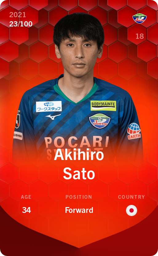 Sorare - Sorare Official - Akihiro Sato 2021-22 • Rare 23/100 - NFT # 32170876488459335786070284768456244776904199768863182739574214117711819762892