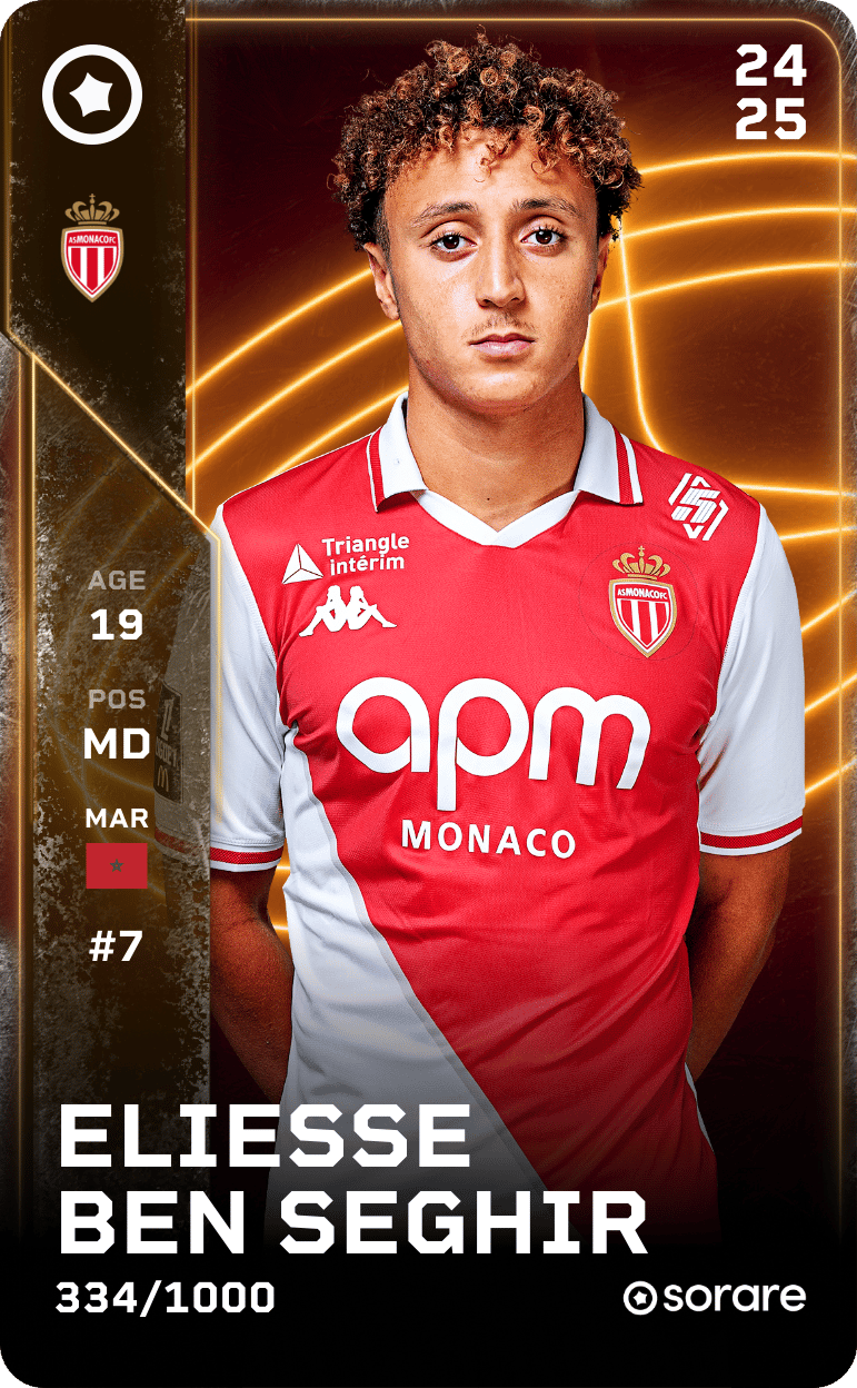 Eliesse Ben Seghir 2024-25 • Limited 334/1000