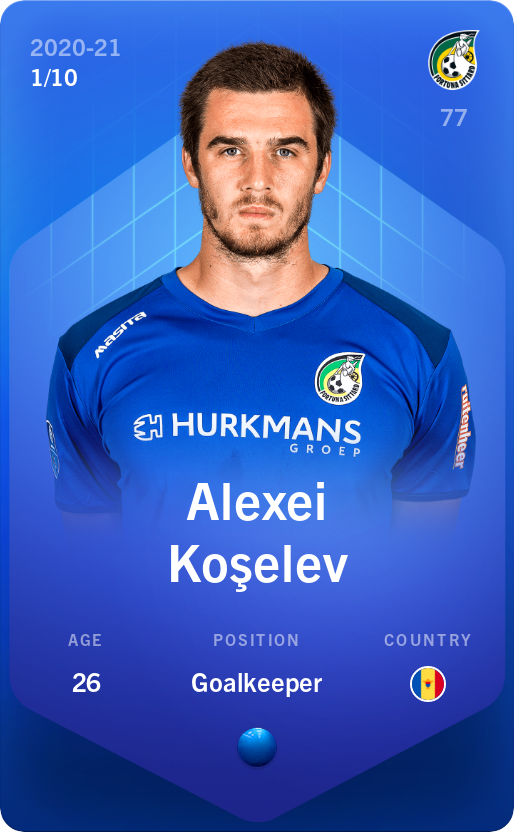 Sorare - Sorare Official - Alexei Koşelev 2020-21 • Super Rare 1/10 - NFT # 57523522454849099487900968664367623363885425743188537200628091676122063840155