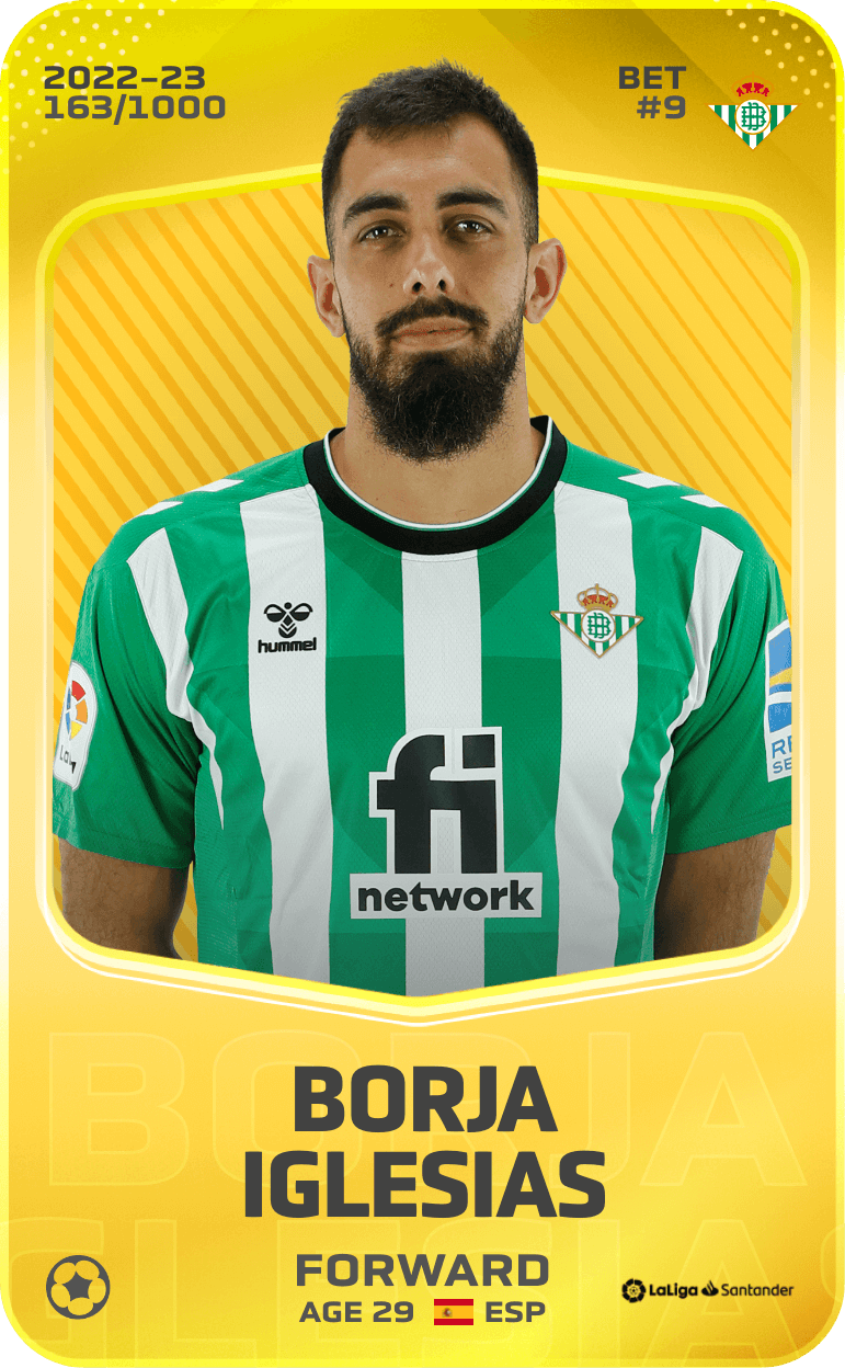 Borja Iglesias 2022-23 • Limited 163/1000