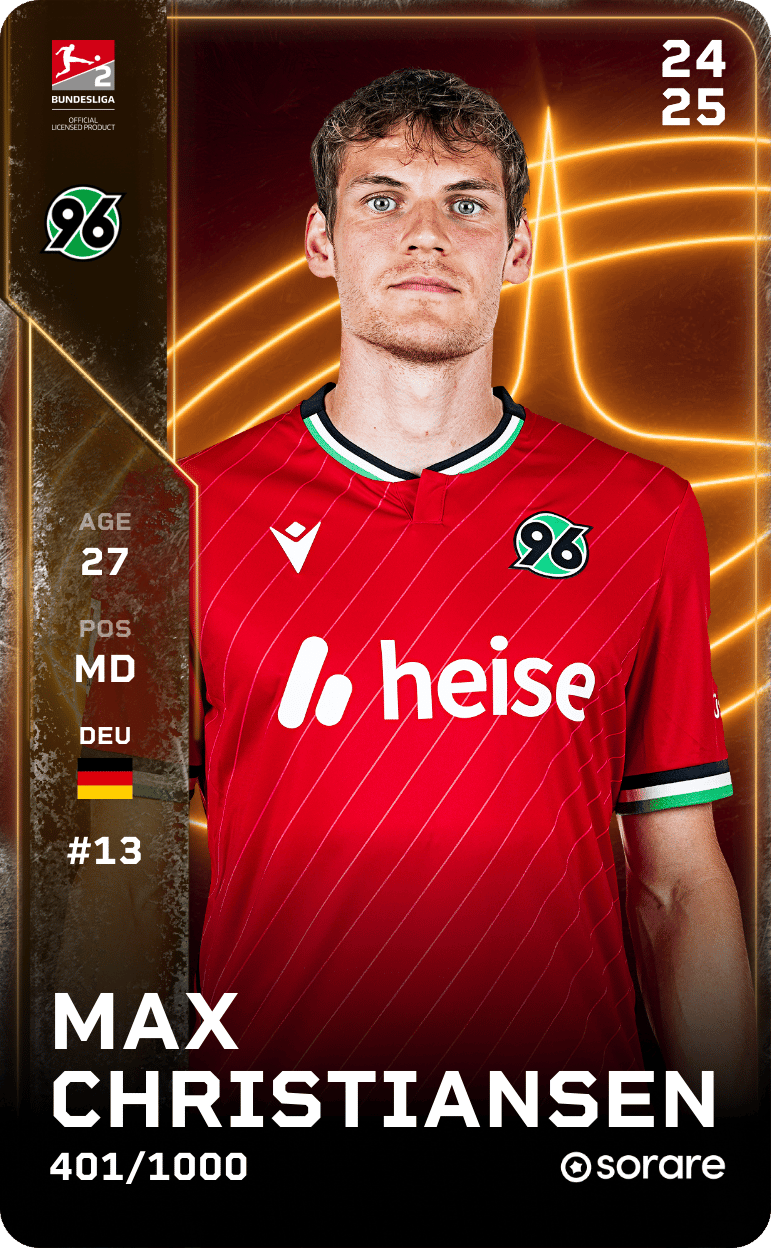 Max Christiansen 2024-25 • Limited 401/1000