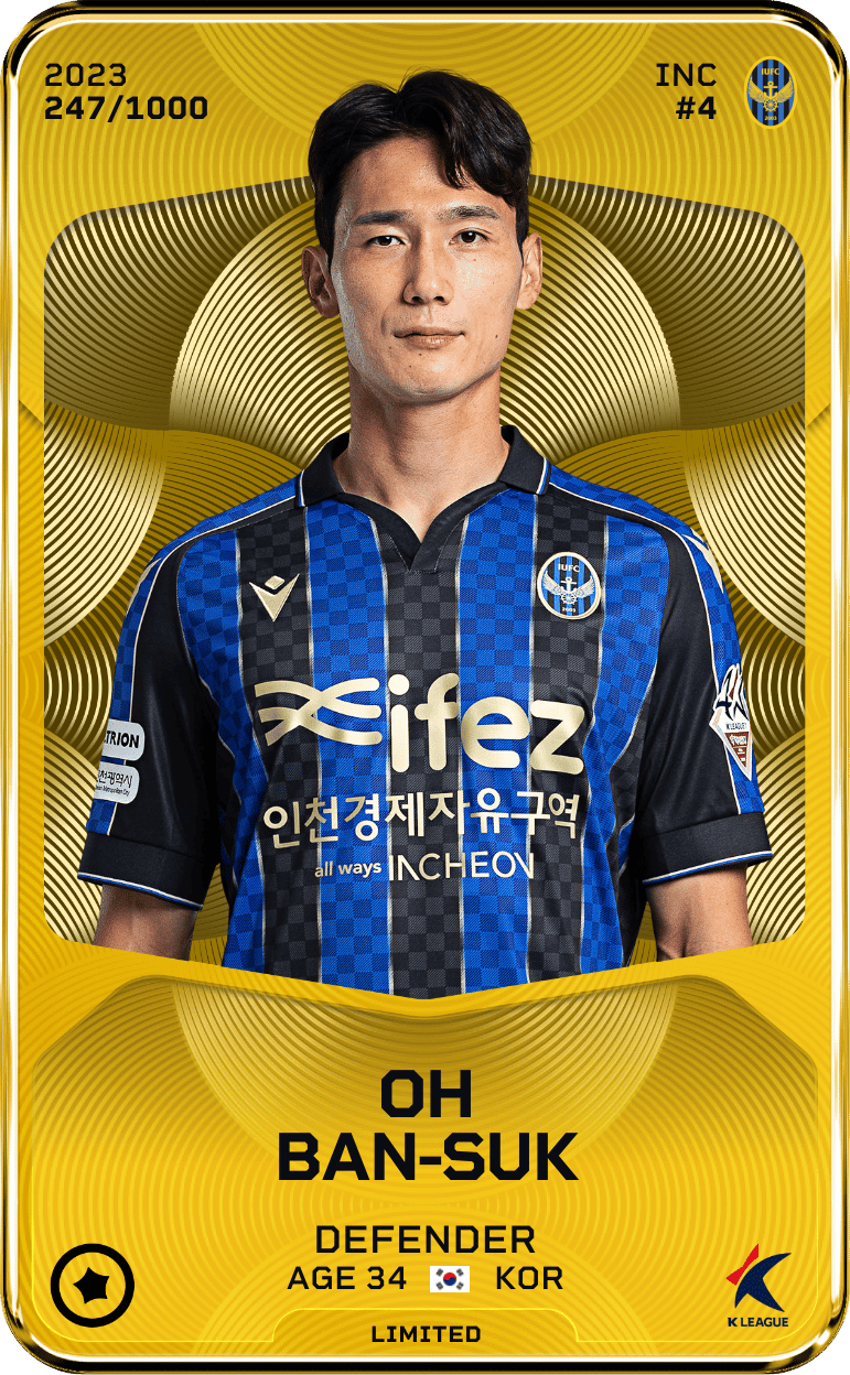 Oh Ban-Suk 2023-24 • Limited 247/1000