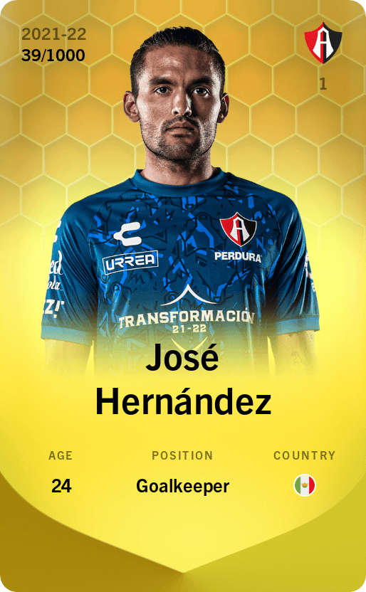 José Hernández 2021-22 • Limited 39/1000