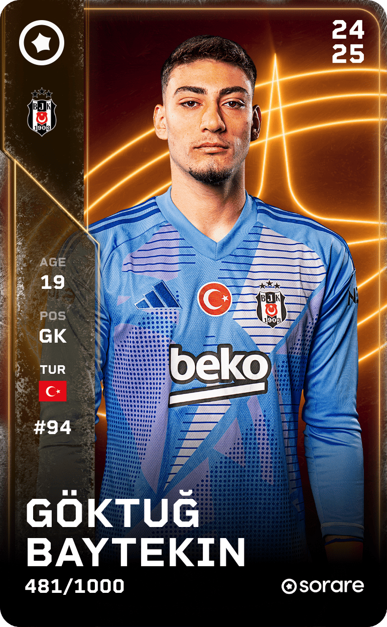 Göktuğ Baytekin 2024-25 • Limited 481/1000
