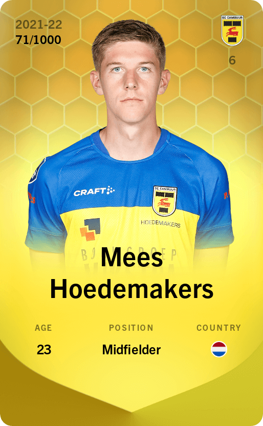 Mees Hoedemakers 2021-22 • Limited 71/1000