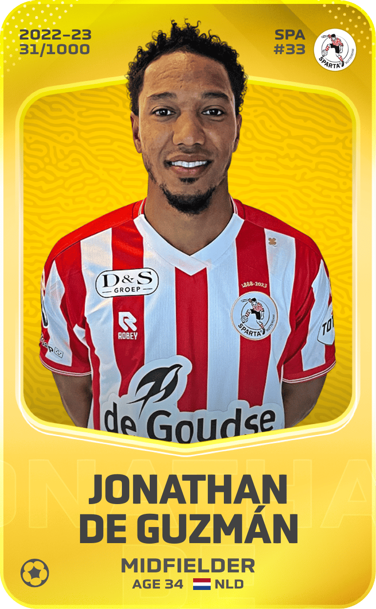 Jonathan de Guzmán 2022-23 • Limited 31/1000