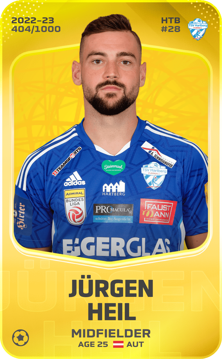 Jürgen Heil 2022-23 • Limited 404/1000