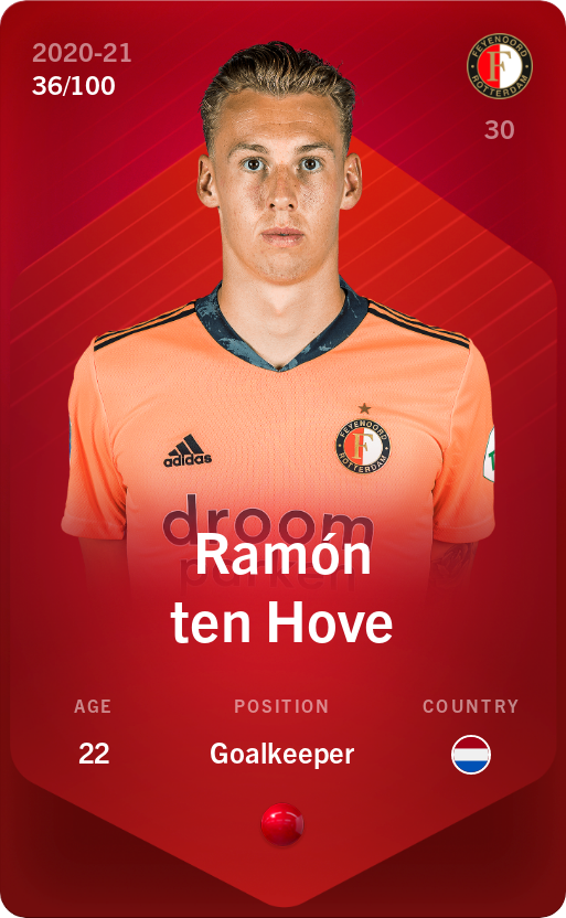 Sorare - Sorare Official - Ramón ten Hove 2020-21 • Rare 36/100 - NFT # 43504328544749369253401176483747116643248583367542016308821703820483740282531
