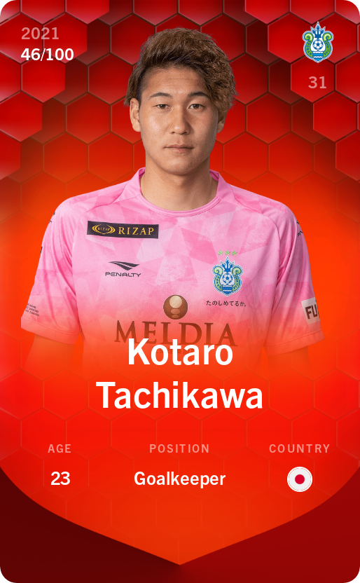 Sorare - Sorare Official - Kotaro Tachikawa 2021-22 • Rare 46/100 - NFT # 19465437028869049880183874920819136724525739349842788483550183897043719868810