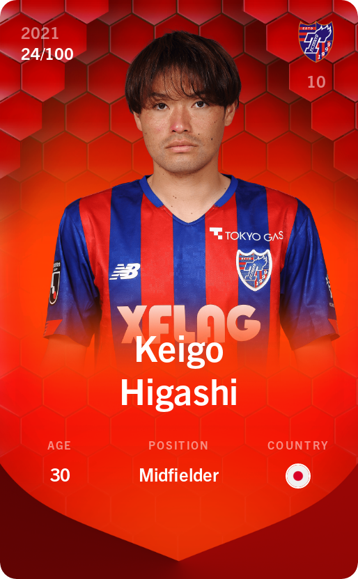 Sorare - Sorare Official - Keigo Higashi 2021-22 • Rare 24/100 - NFT # 81814159794346654864717077297504161714291739977016582155033871683403675115550