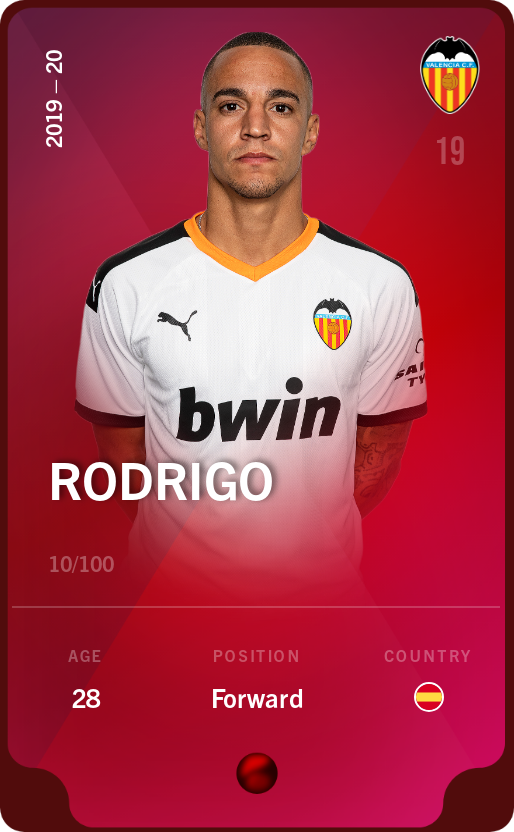 Sorare - Sorare Official - Rodrigo 2019-20 • Rare 10/100 - NFT # 28143573430826577120672026351890606117399083055068346655060994040563979923452