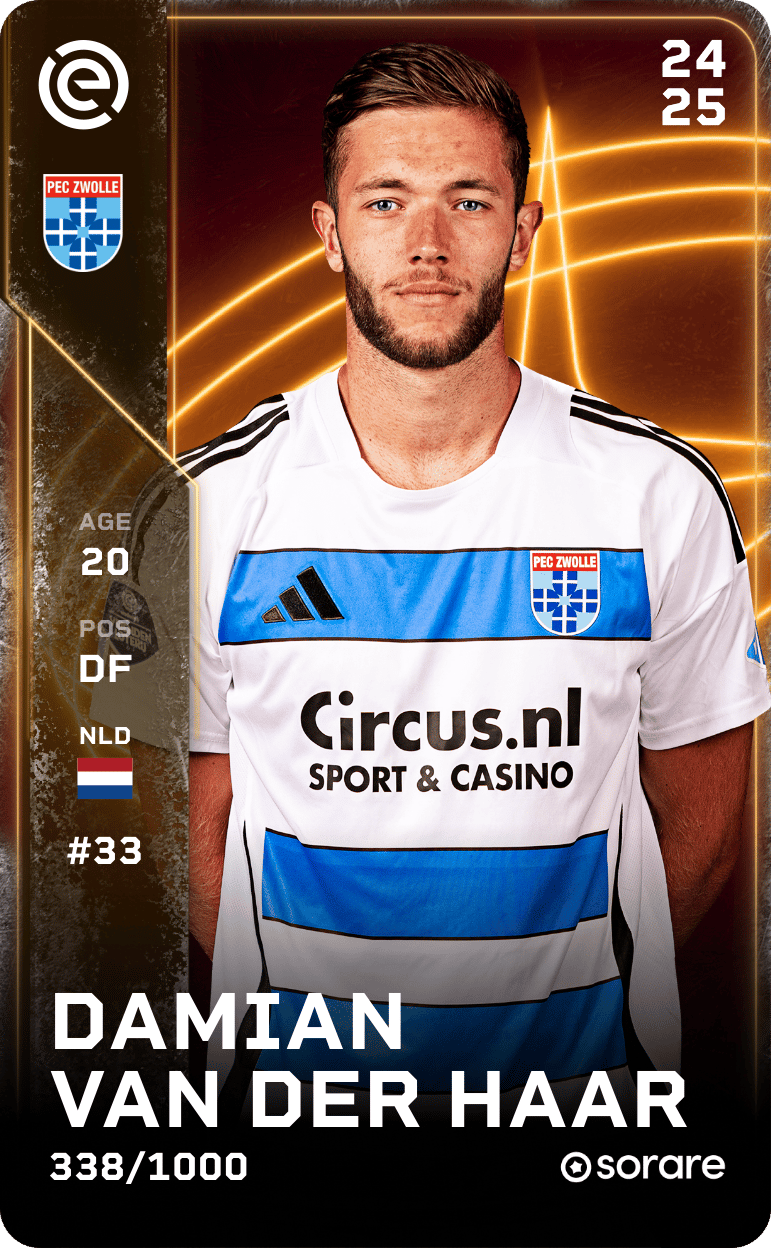 Damian van der Haar 2024-25 • Limited 338/1000