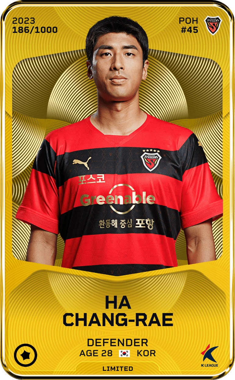 Ha Chang-Rae 2023-24 • Limited 186/1000