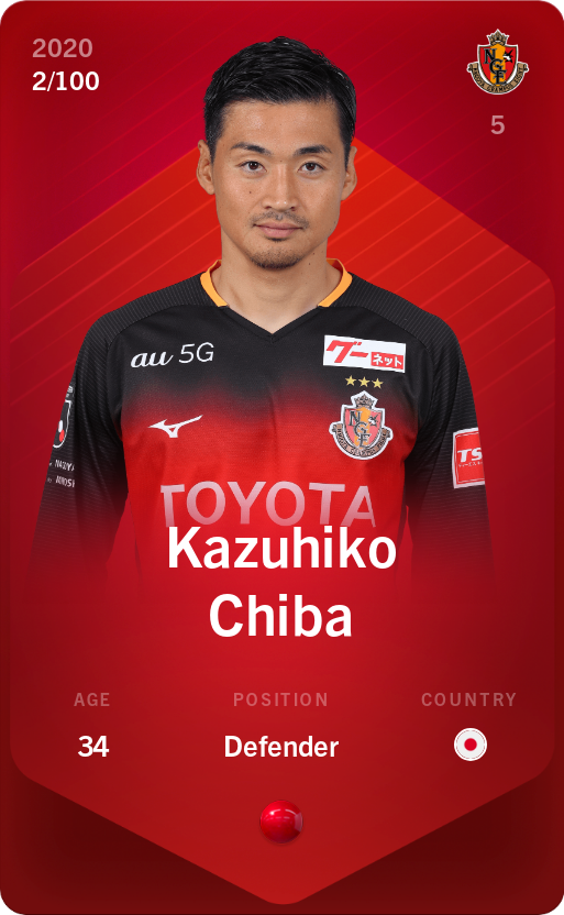 Sorare - Sorare Official - Kazuhiko Chiba 2020-21 • Rare 2/100 - NFT # 2882950586754255041333410752268865001005009623063134847696784878172784364861