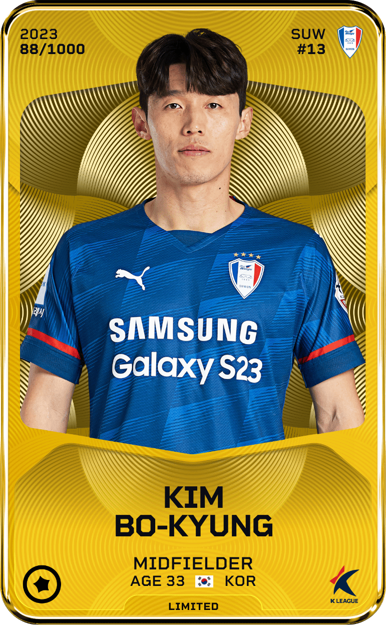 Kim Bo-Kyung 2023-24 • Limited 88/1000