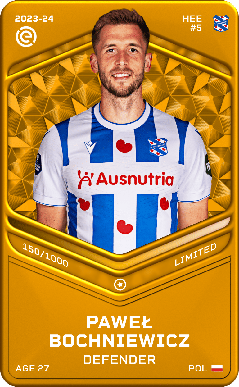 Paweł Bochniewicz 2023-24 • Limited 150/1000