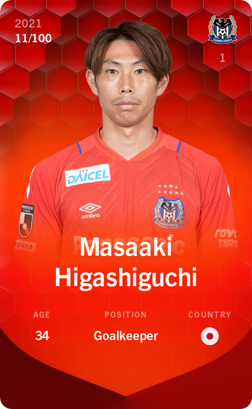 Sorare - Sorare Official - Masaaki Higashiguchi 2021-22 • Rare 11/100 - NFT # 58163616740665183487857726791321603065417523284685120486017250785466790701545